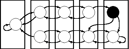 Figure 4 for Learning from Scarce Experience