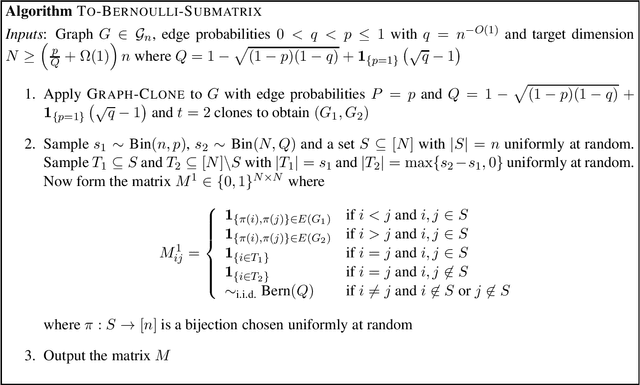 Figure 3 for Optimal Average-Case Reductions to Sparse PCA: From Weak Assumptions to Strong Hardness