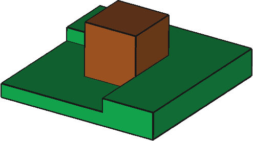 Figure 1 for Assembly Planning by Subassembly Decomposition Using Blocking Reduction