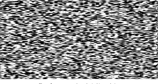 Figure 2 for Deep Meditations: Controlled navigation of latent space