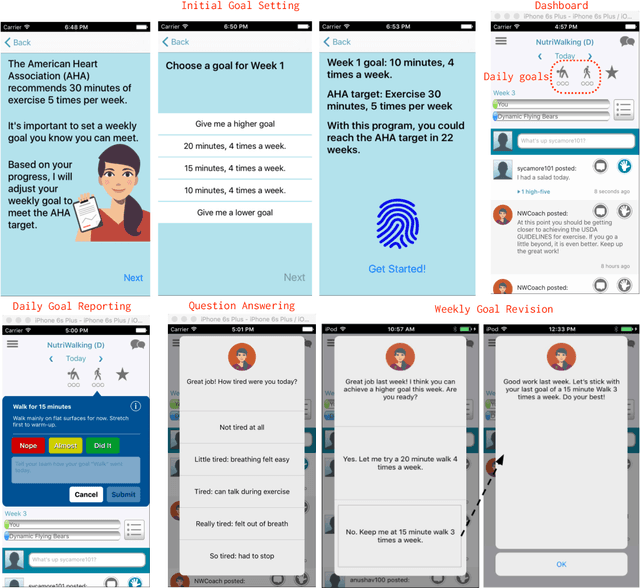 Figure 1 for Designing an AI Health Coach and Studying its Utility in Promoting Regular Aerobic Exercise