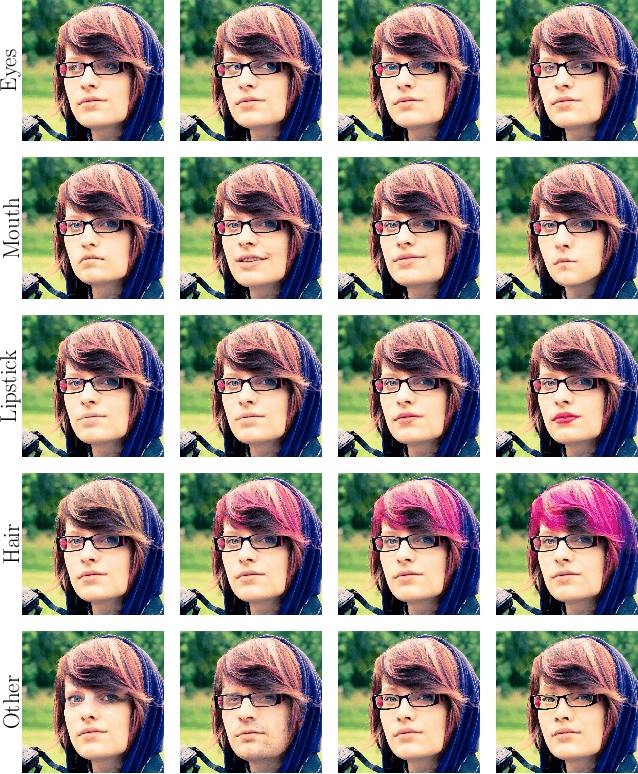 Figure 4 for Near Perfect GAN Inversion