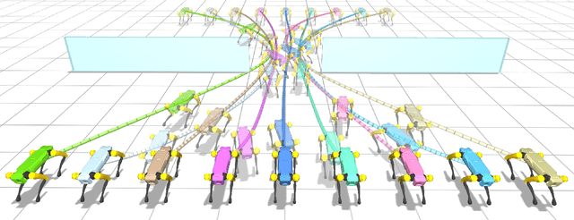 Figure 1 for Differentiable Collision Avoidance Using Collision Primitives