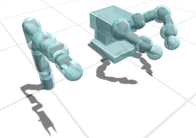 Figure 2 for Differentiable Collision Avoidance Using Collision Primitives