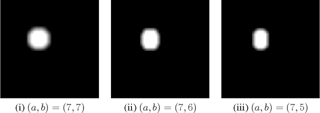 Figure 3 for A Theoretical Analysis of Joint Manifolds