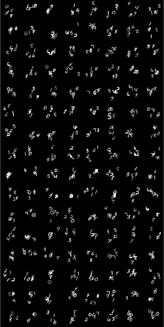 Figure 4 for Neural Function Modules with Sparse Arguments: A Dynamic Approach to Integrating Information across Layers