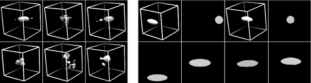 Figure 3 for Disentangling semantic features of macromolecules in Cryo-Electron Tomography
