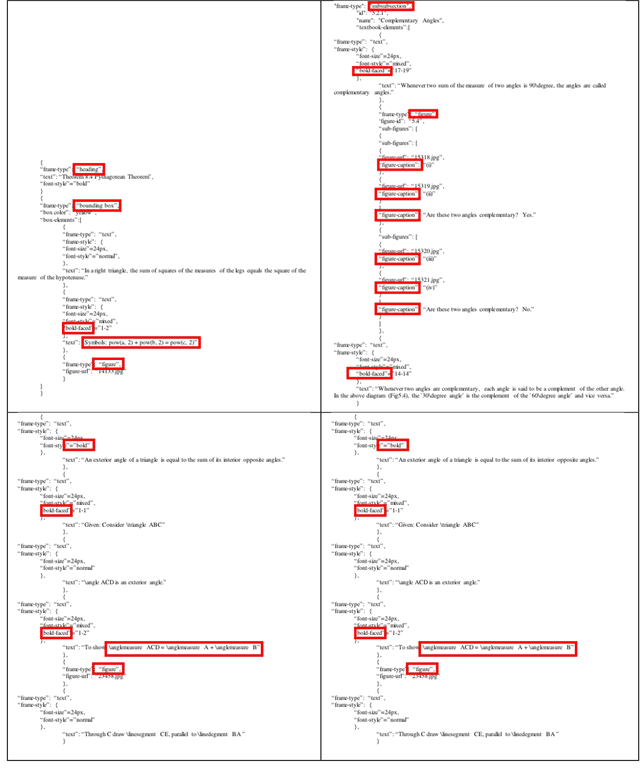 Figure 3 for Discourse in Multimedia: A Case Study in Information Extraction