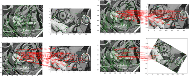Figure 3 for Efficient Subgraph Isomorphism using Graph Topology