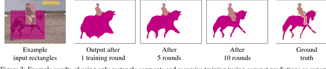 Figure 3 for Simple Does It: Weakly Supervised Instance and Semantic Segmentation