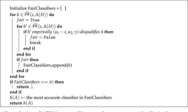 Figure 2 for Consider the Alternatives: Navigating Fairness-Accuracy Tradeoffs via Disqualification