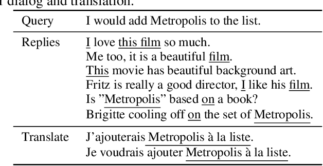 Figure 1 for Why Do Neural Response Generation Models Prefer Universal Replies?