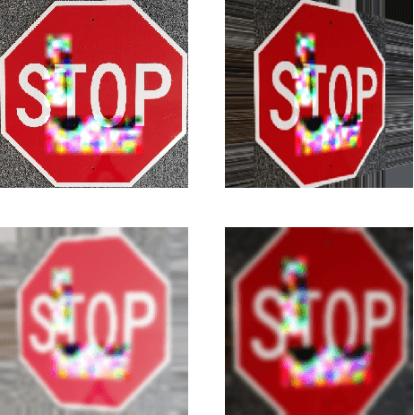 Figure 3 for Query-Efficient Physical Hard-Label Attacks on Deep Learning Visual Classification