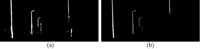 Figure 2 for CRLF: Automatic Calibration and Refinement based on Line Feature for LiDAR and Camera in Road Scenes