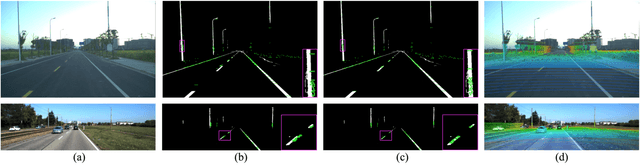Figure 4 for CRLF: Automatic Calibration and Refinement based on Line Feature for LiDAR and Camera in Road Scenes
