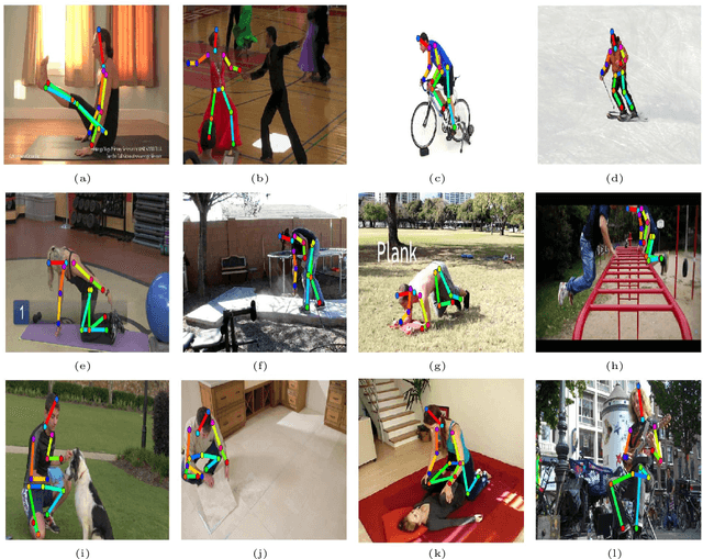 Figure 4 for Pixel-Level Dense Prediction without Decoder