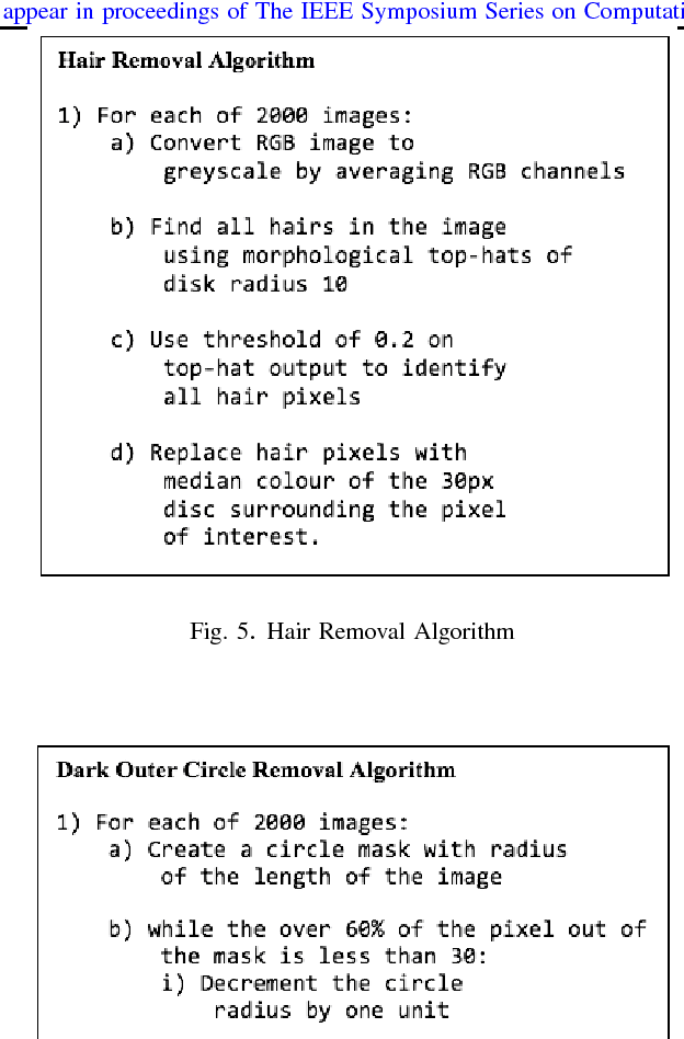 Figure 4 for Skin Lesion Segmentation: U-Nets versus Clustering