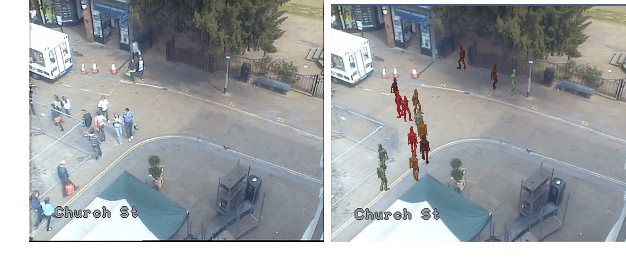 Figure 1 for A Human and Group Behaviour Simulation Evaluation Framework utilising Composition and Video Analysis