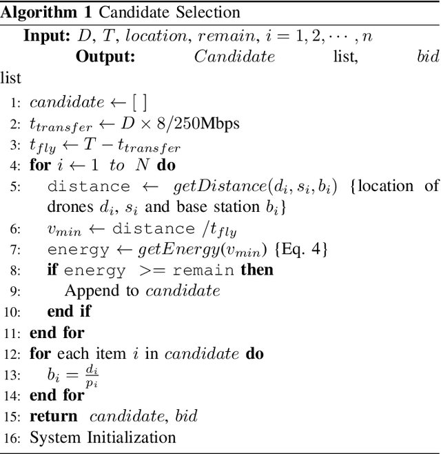 Figure 4 for Neural Myerson Auction for Truthful and Energy-Efficient Autonomous Aerial Data Delivery