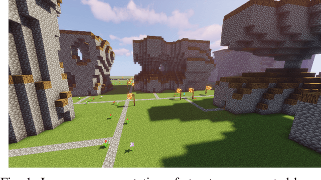 Figure 1 for Open-Ended Evolution for Minecraft Building Generation