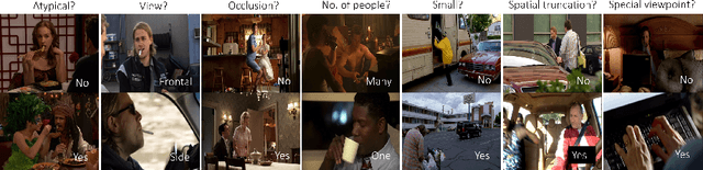 Figure 4 for Online Action Detection