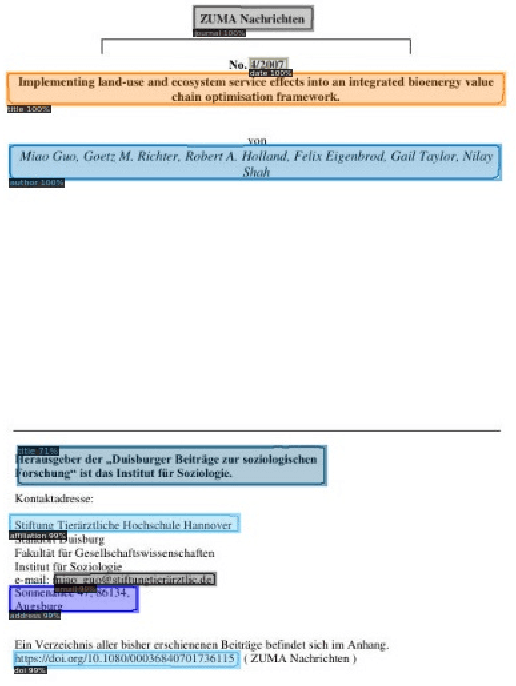 Figure 3 for MexPub: Deep Transfer Learning for Metadata Extraction from German Publications