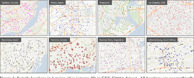 Figure 1 for GSV-Cities: Toward Appropriate Supervised Visual Place Recognition