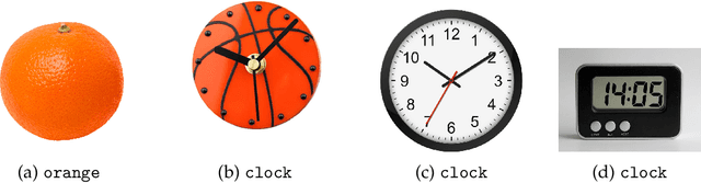 Figure 1 for Learning Representations For Images With Hierarchical Labels