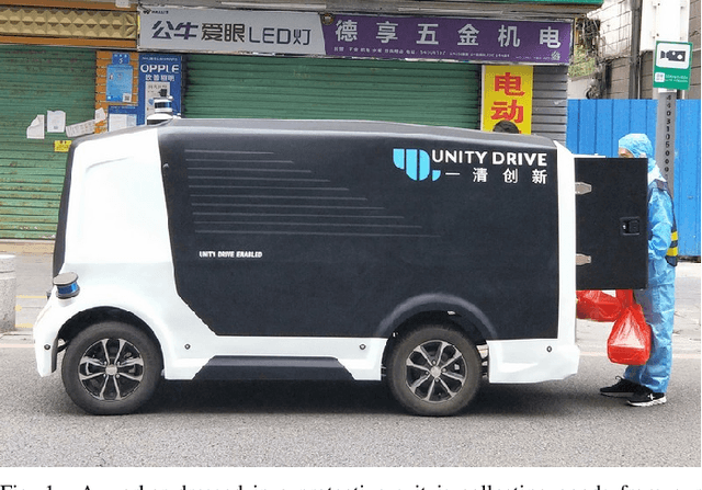 Figure 1 for Hercules: An Autonomous Logistic Vehicle for Contact-less Goods Transportation During the COVID-19 Outbreak