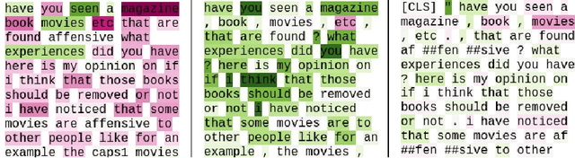 Figure 2 for AES Systems Are Both Overstable And Oversensitive: Explaining Why And Proposing Defenses