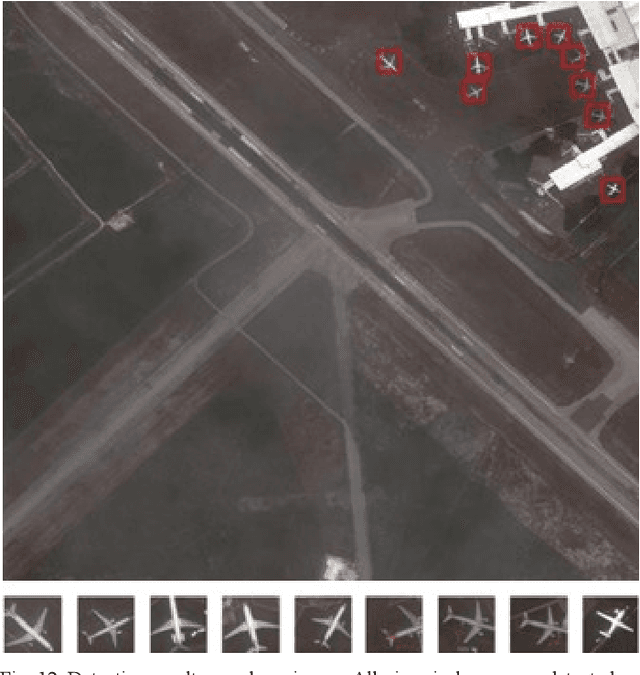 Figure 4 for Deep Learning for Recognizing Mobile Targets in Satellite Imagery