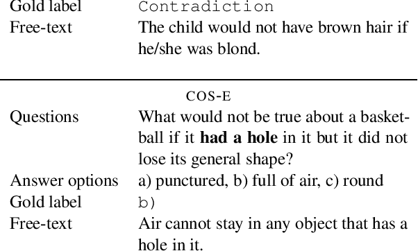 Figure 1 for A survey on improving NLP models with human explanations