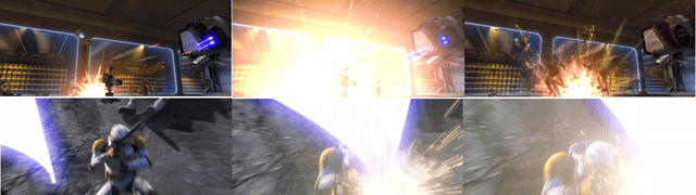 Figure 1 for Shot boundary detection method based on a new extensive dataset and mixed features