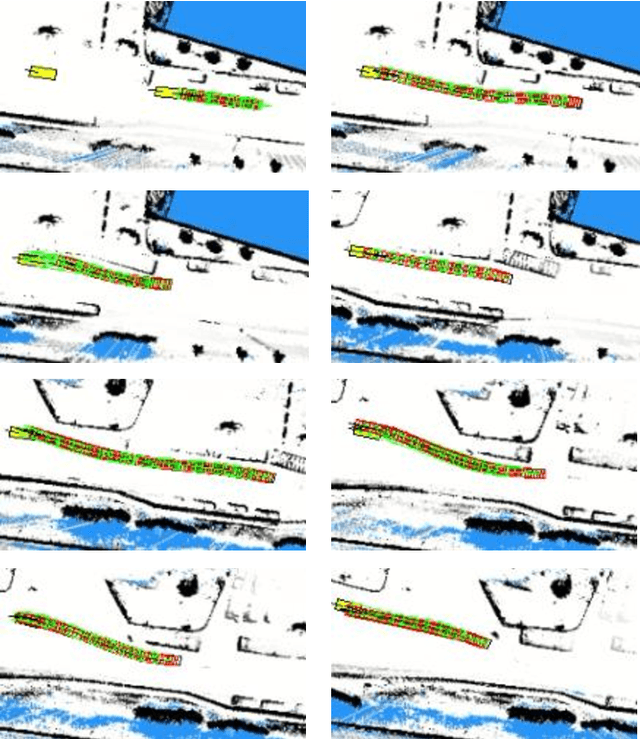 Figure 4 for A Model-Predictive Motion Planner for the IARA Autonomous Car