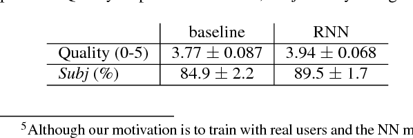 Figure 2 for Learning from Real Users: Rating Dialogue Success with Neural Networks for Reinforcement Learning in Spoken Dialogue Systems