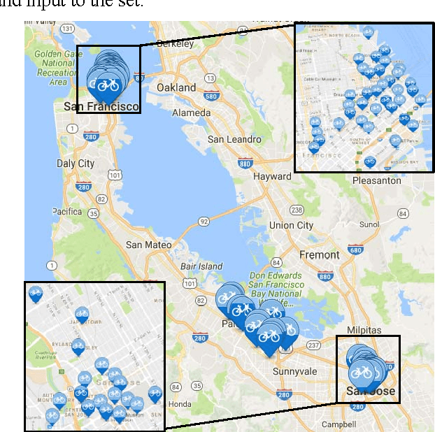 Figure 1 for Modeling bike availability in a bike-sharing system using machine learning