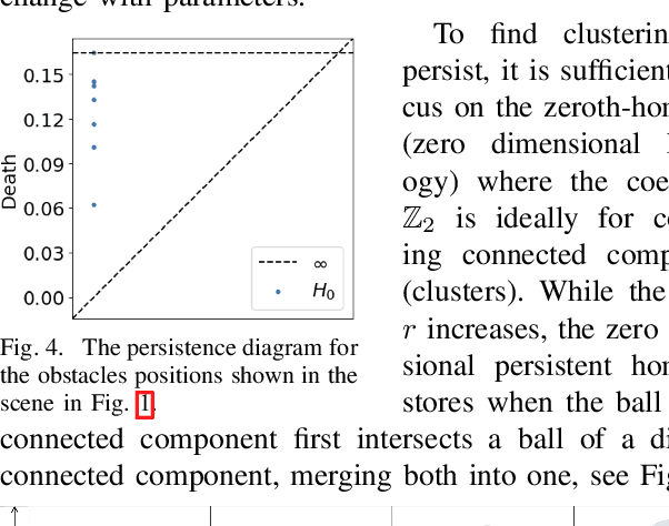 Figure 4 for Persistent Homology Guided Monte-Carlo Tree Search for Effective Non-Prehensile Manipulation