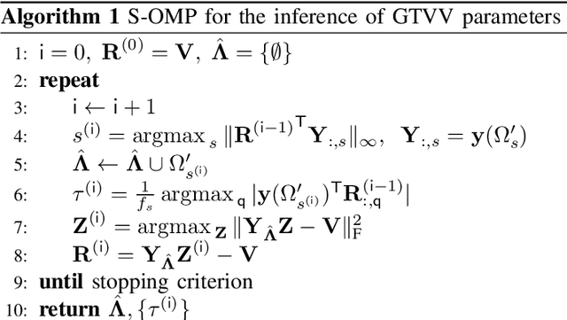 Figure 1 for Generalized Time Domain Velocity Vector