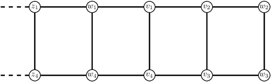 Figure 3 for (1,1)-Cluster Editing is Polynomial-time Solvable
