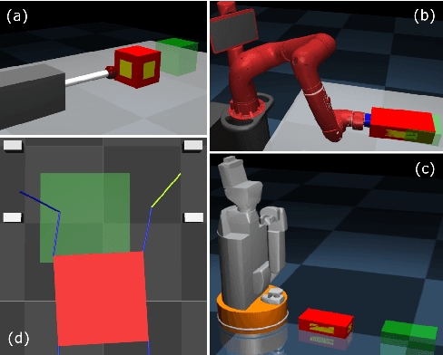 Figure 1 for Tuning-Free Contact-Implicit Trajectory Optimization