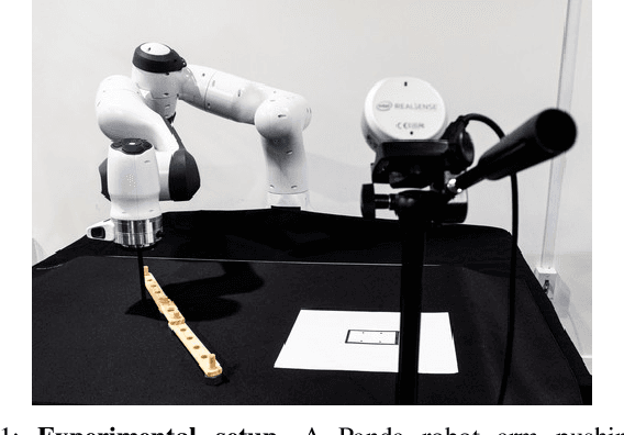 Figure 1 for Inferring Articulated Rigid Body Dynamics from RGBD Video