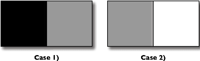 Figure 2 for Characterizing Quantifier Fuzzification Mechanisms: a behavioral guide for practical applications
