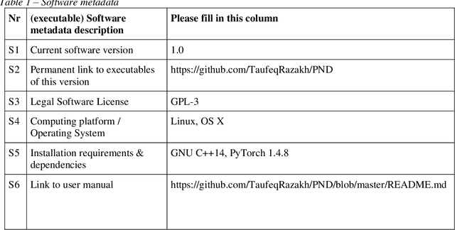Figure 2 for Physics-informed Neural-Network Software for Molecular Dynamics Applications