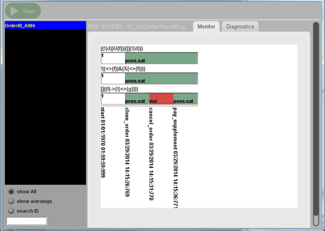Figure 2 for LTLf and LDLf Monitoring: A Technical Report