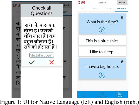 Figure 1 for A Dataset for measuring reading levels in India at scale
