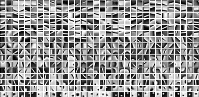 Figure 4 for Deep learning based dictionary learning and tomographic image reconstruction