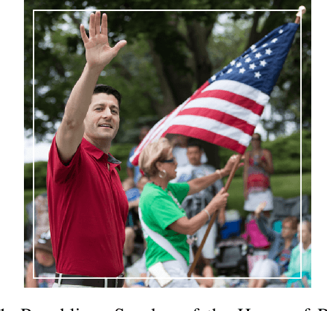 Figure 1 for Understanding the Political Ideology of Legislators from Social Media Images
