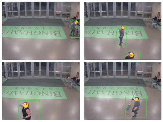 Figure 2 for Smart Surveillance as an Edge Network Service: from Harr-Cascade, SVM to a Lightweight CNN