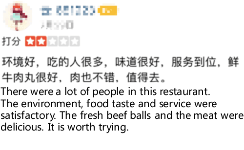 Figure 3 for ASAP: A Chinese Review Dataset Towards Aspect Category Sentiment Analysis and Rating Prediction