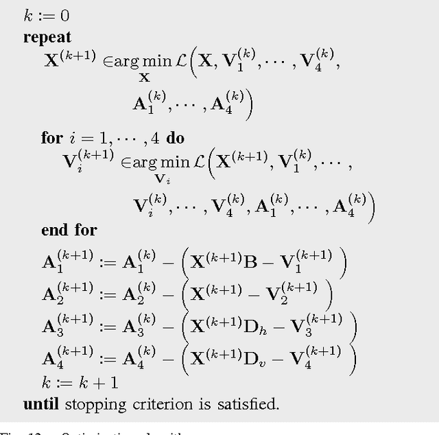 Figure 4 for A convex formulation for hyperspectral image superresolution via subspace-based regularization